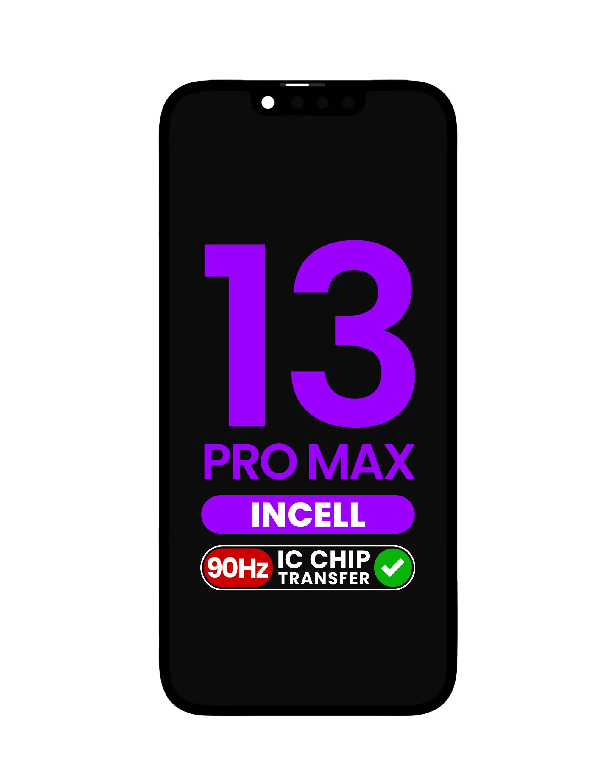 iphone 13 pro max hz display